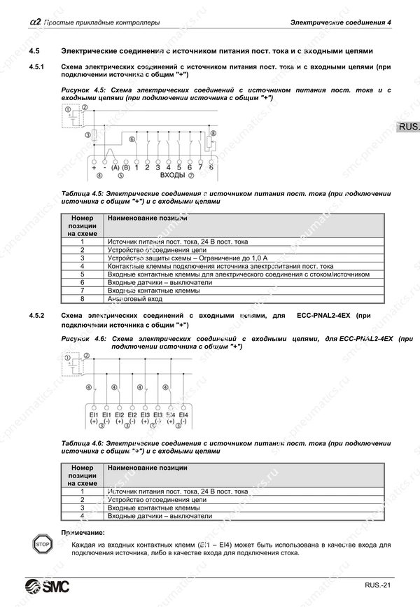 Русское руководство SMC PneuAlpha2, лист 34