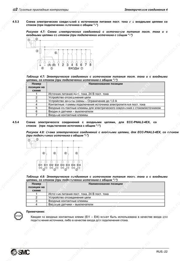 Русское руководство SMC PneuAlpha2, лист 35