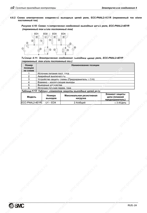 Русское руководство SMC PneuAlpha2, лист 37