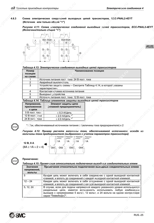 Русское руководство SMC PneuAlpha2, лист 38