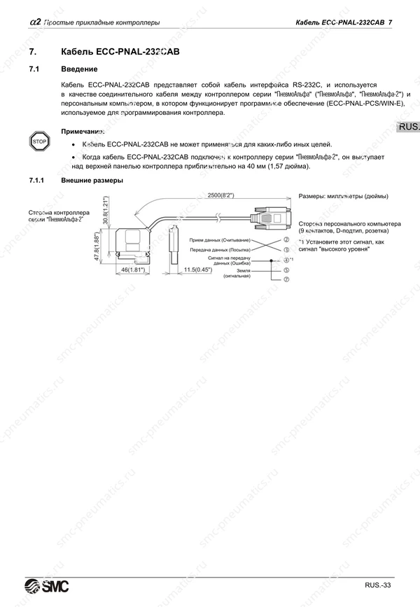 Русское руководство SMC PneuAlpha2, лист 46