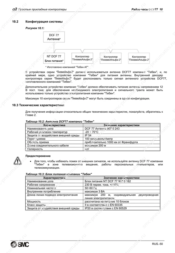 Русское руководство SMC PneuAlpha2, лист 63