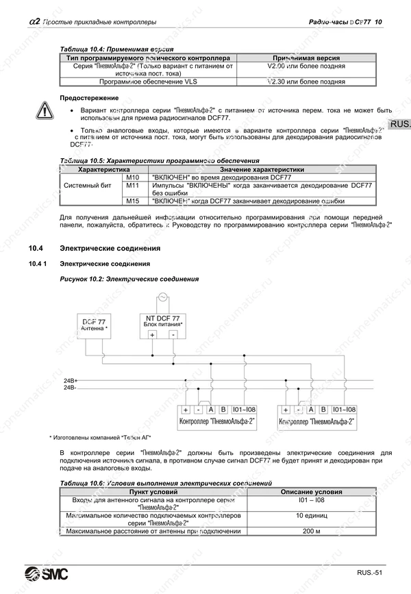 Русское руководство SMC PneuAlpha2, лист 64