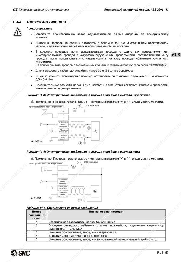 Русское руководство SMC PneuAlpha2, лист 72