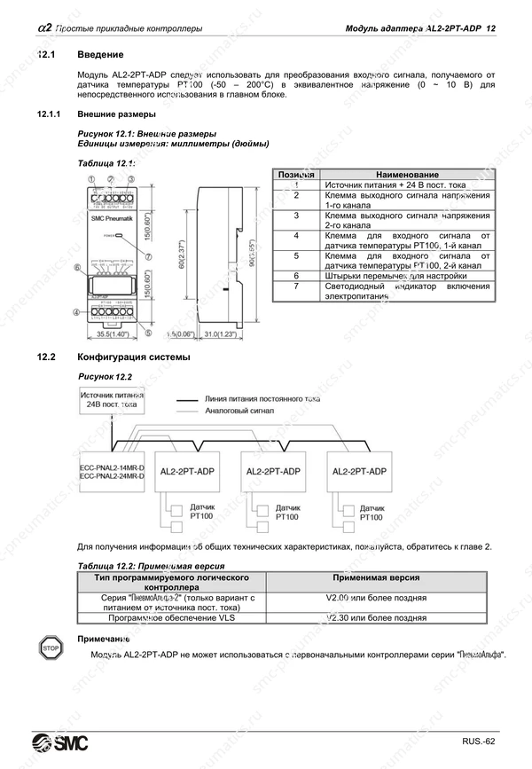 Русское руководство SMC PneuAlpha2, лист 75