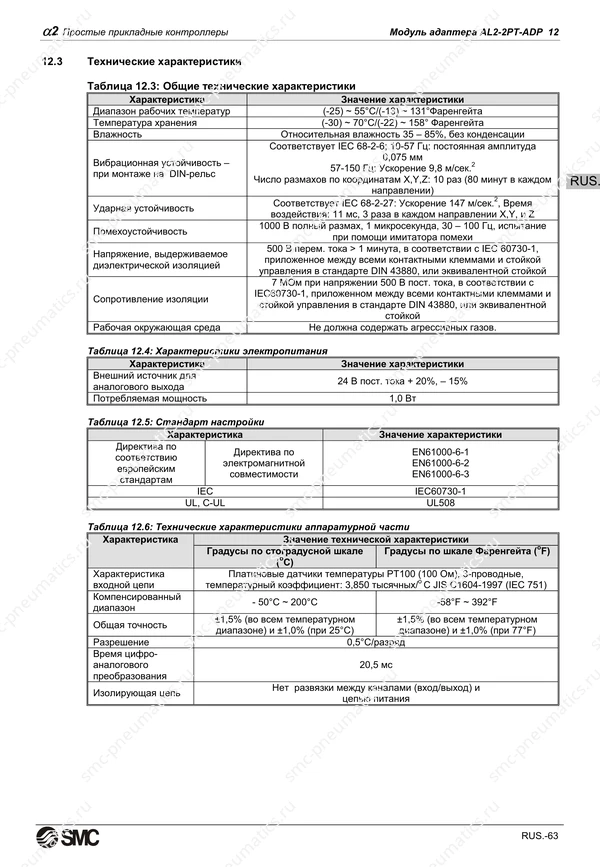 Русское руководство SMC PneuAlpha2, лист 76