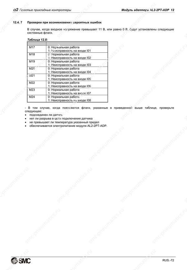 Русское руководство SMC PneuAlpha2, лист 85