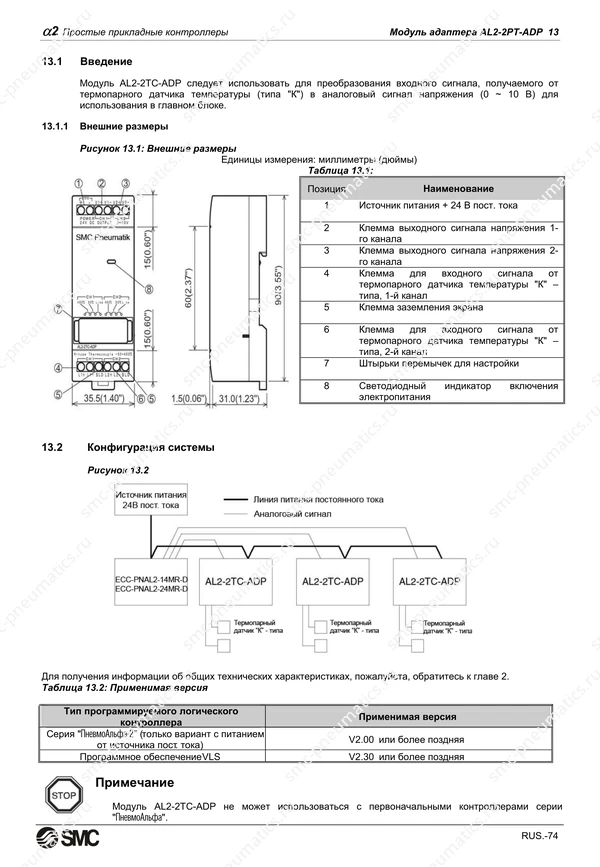 Русское руководство SMC PneuAlpha2, лист 87