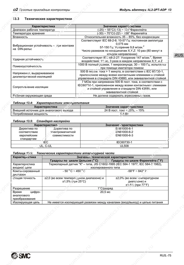 Русское руководство SMC PneuAlpha2, лист 88