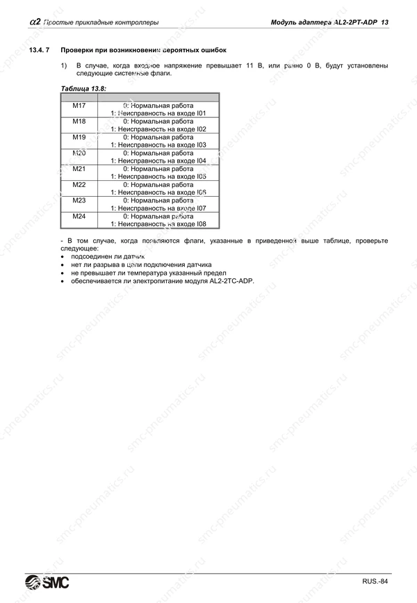 Русское руководство SMC PneuAlpha2, лист 97