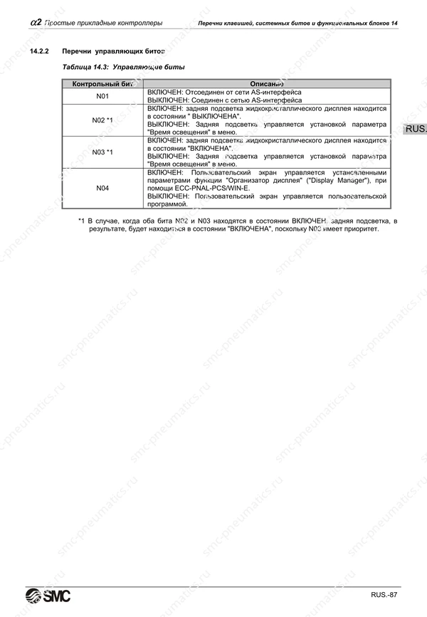 Русское руководство SMC PneuAlpha2, лист 100