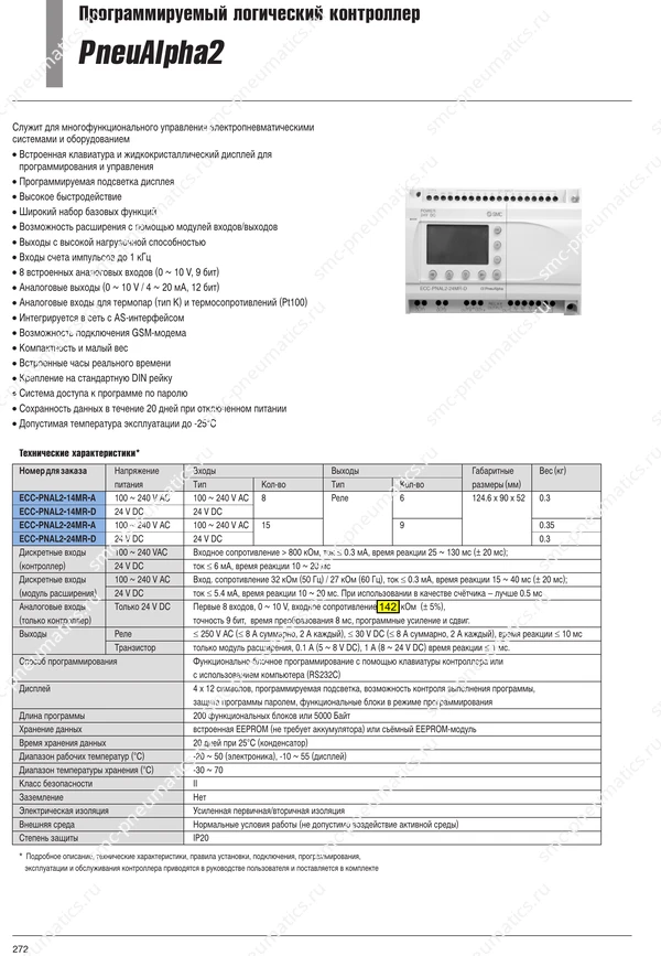 Каталог SMC PneuAlpha2, лист 1