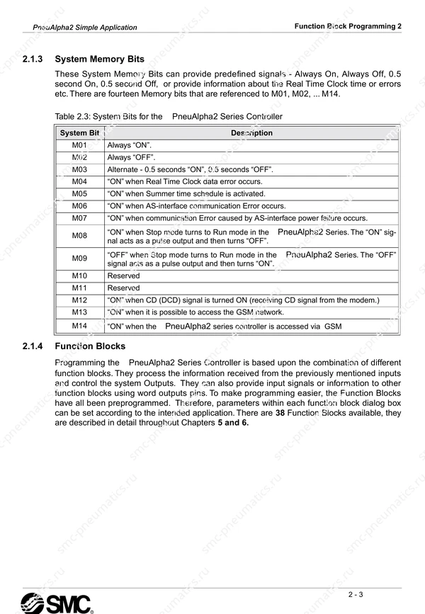 Руководство SMC PneuAlpha2 на английском языке, лист 15