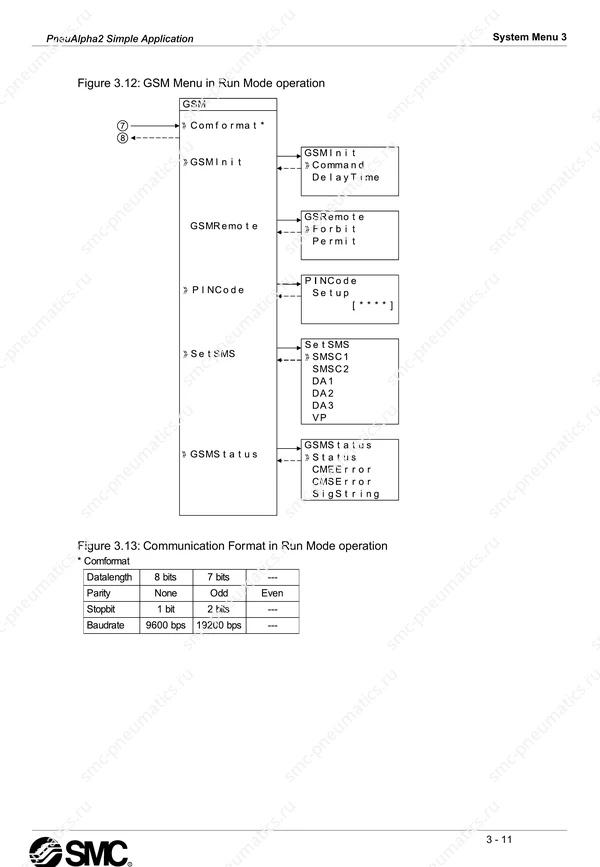 Руководство SMC PneuAlpha2 на английском языке, лист 29