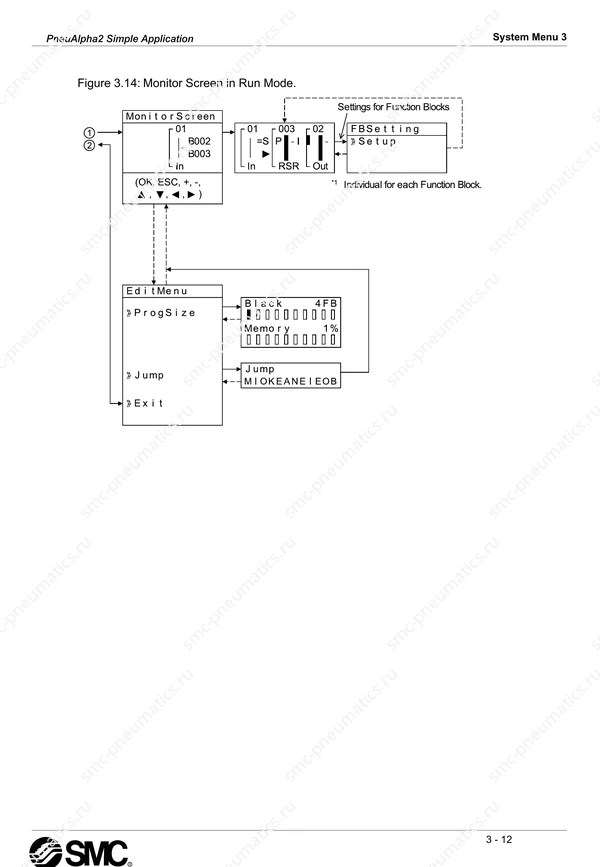 Руководство SMC PneuAlpha2 на английском языке, лист 30