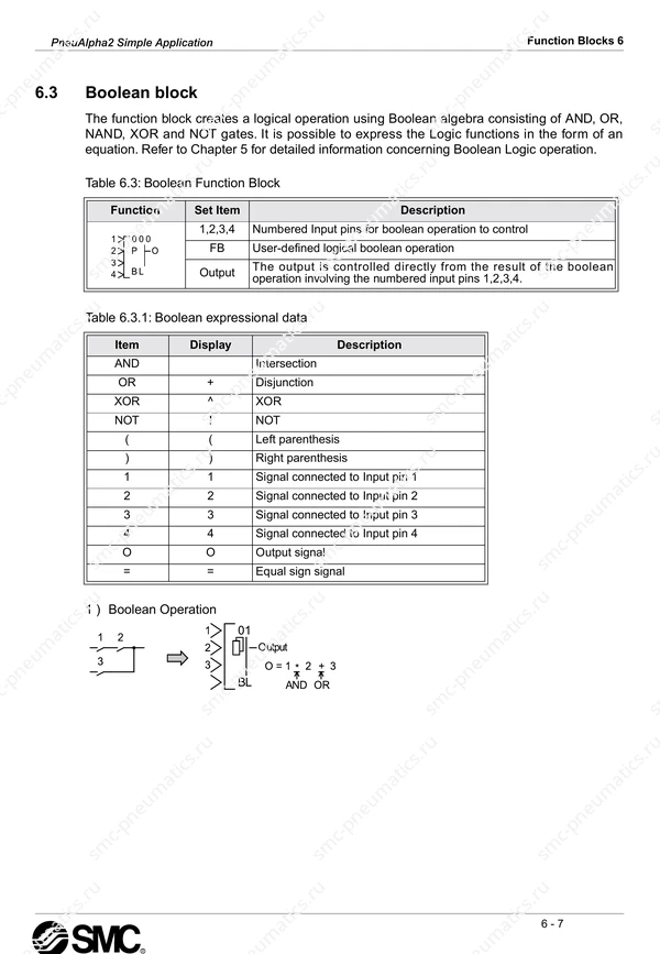 Руководство SMC PneuAlpha2 на английском языке, лист 55