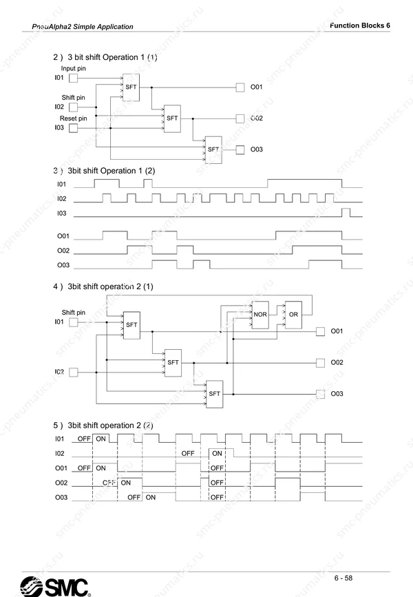 Руководство SMC PneuAlpha2 на английском языке, лист 106