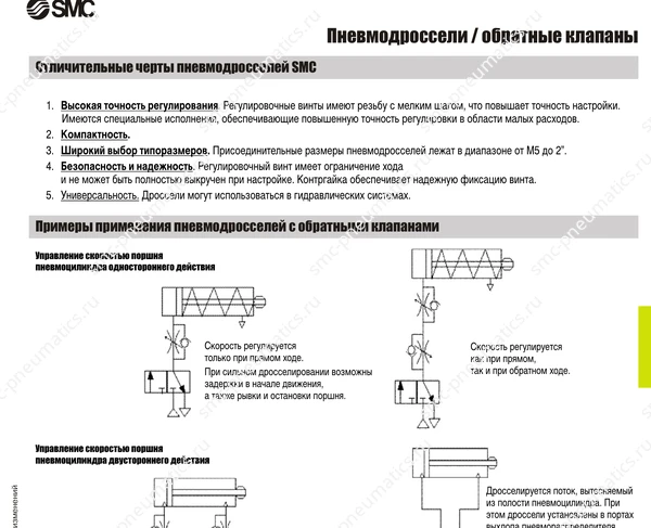 Технические данные SMC AS/ASP/ASN/ASV, лист 2