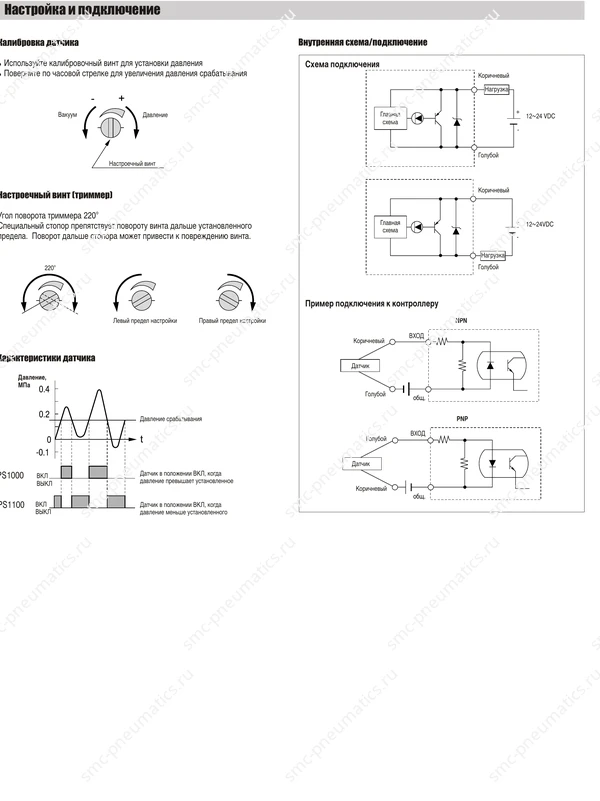 Настройка и подключение PS1000 и PS1100