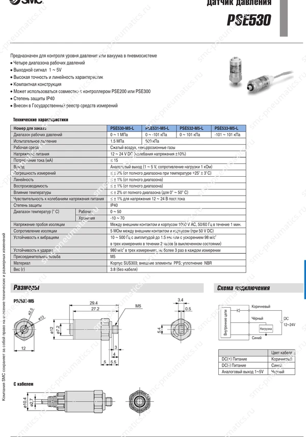Технические данные PSE530