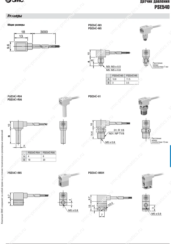 Размеры PSE540