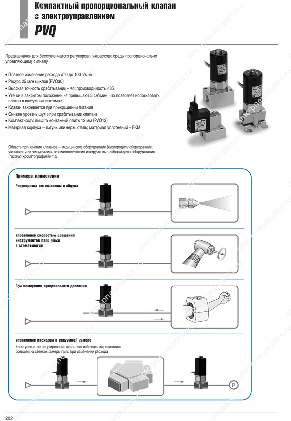 Каталог SMC PVQ, лист 1