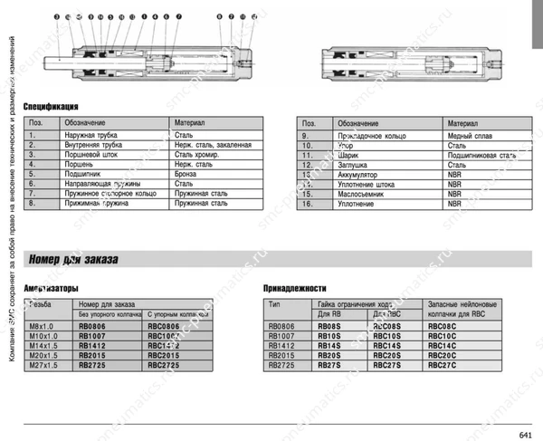 Обозначение, конструкция и размеры SMC RB, лист 1