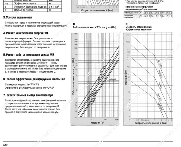 Обозначение, конструкция и размеры SMC RB, лист 2