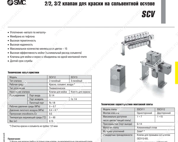 Характеристики клапана SMC SCV, лист 1