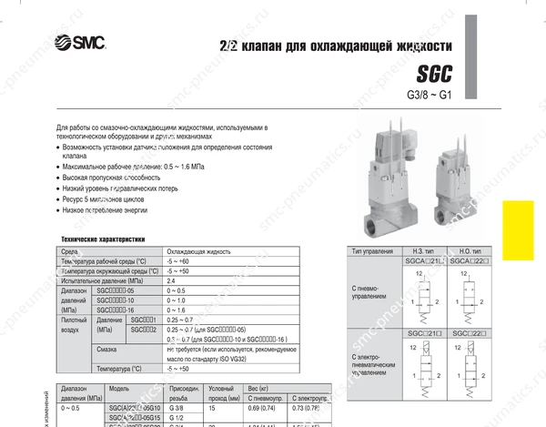 Технические данные SMC SGC, лист 1