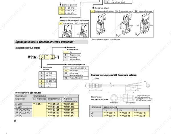Обозначение, конструкция и размеры SMC SGC, лист 2