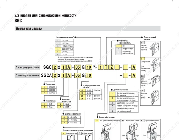 Технические данные SMC SGC, лист 2