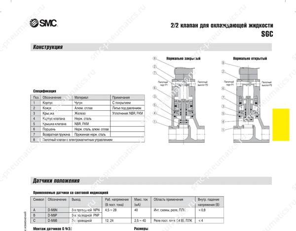 Технические данные SMC SGC, лист 3
