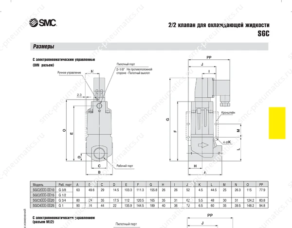Технические данные SMC SGC, лист 5