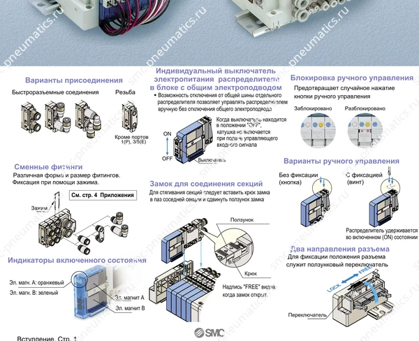 Обозначение, конструкция и размеры SMC SJ2000/3000, лист 2