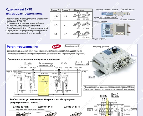 Технические данные SMC SJ2000/3000, лист 4