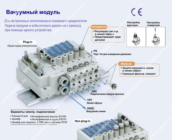 Технические данные SMC SJ2000/3000, лист 5