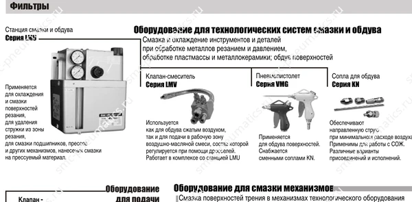 Компоненты SMC для смазки и обдува