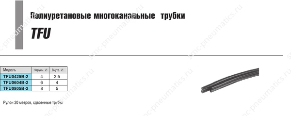 Многоканальные трубки SMC TFU