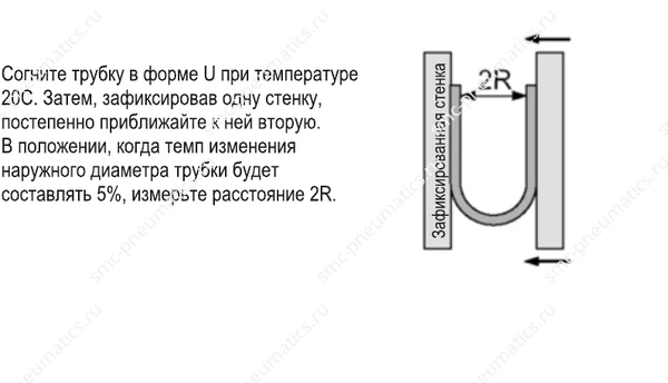 Метод измерения радиуса изгиба трубки TH