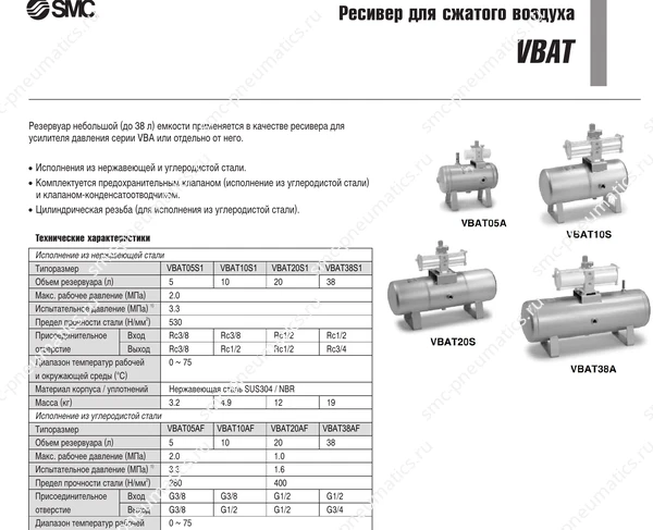 Технические данные SMC VBAT, лист 1