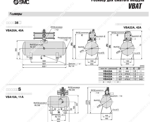 Технические данные SMC VBAT, лист 3