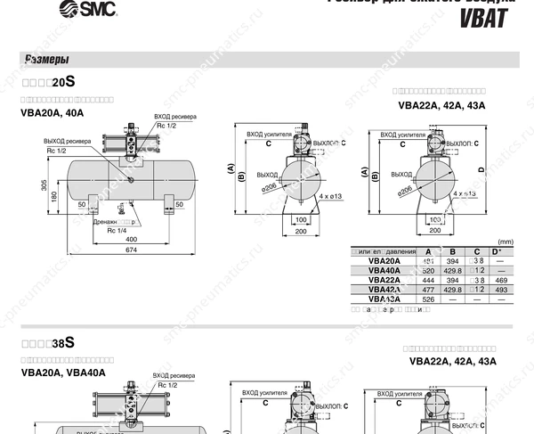 Технические данные SMC VBAT, лист 4