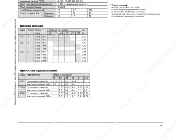 Обозначение, конструкция и размеры SMC VCB, лист 1
