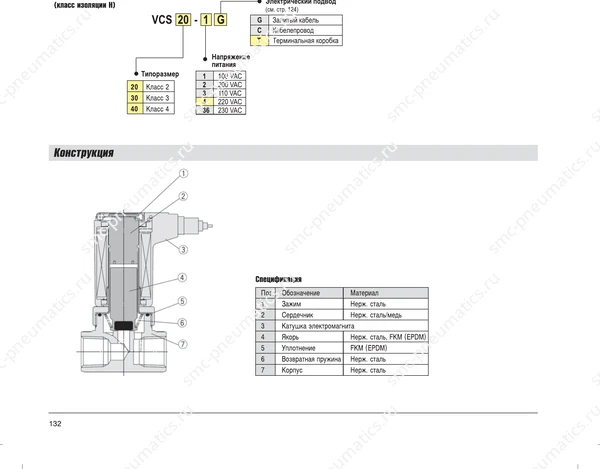Обозначение, конструкция и размеры SMC VCB, лист 2