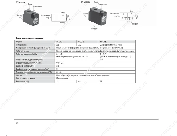 Конструкция и размеры клапана SMC VCC, лист 1
