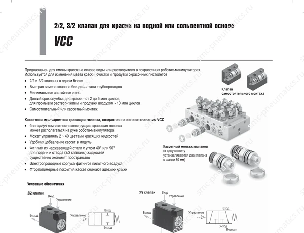 Характеристики клапана SMC VCC, лист 1