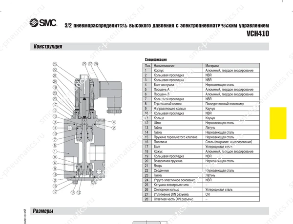 Характеристики распределителя SMC VCH410, лист 2