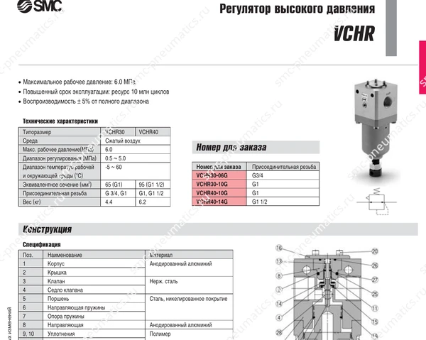 Характеристики регулятора SMC VCHR, лист 1