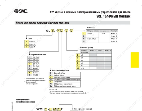 Технические данные SMC VCL, лист 4